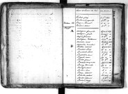 Tables décennales des décès (1823-1832)