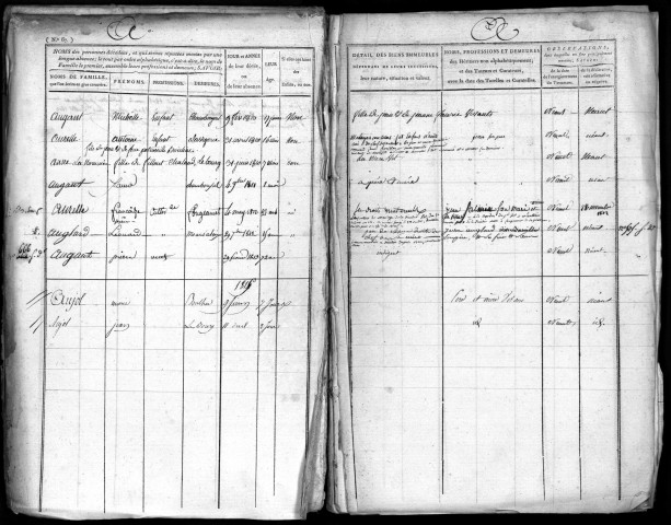 Commune de Lagraulière.