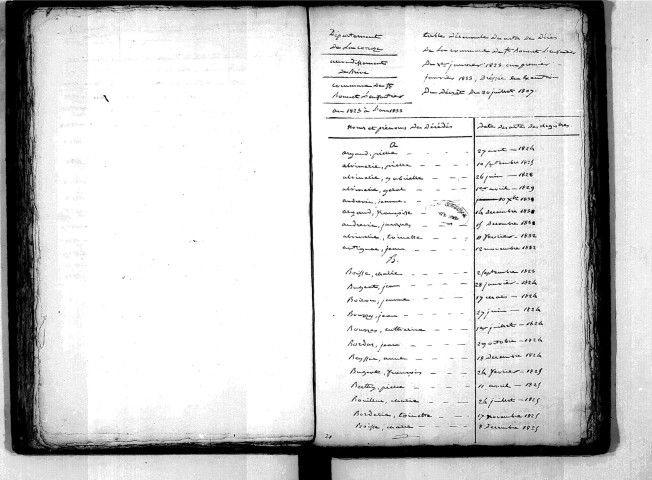 Tables décennales des décès (1823-1832)