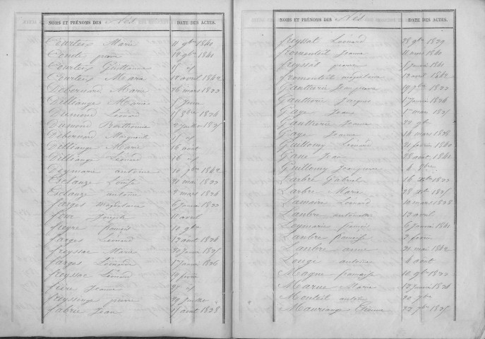 Tables décennales des naissances (1833-1843)