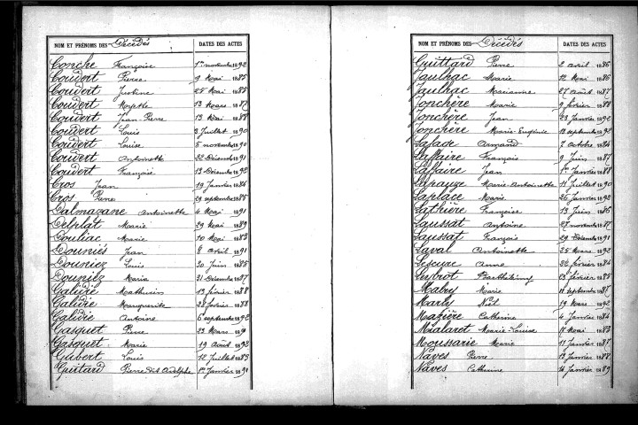 Tables décennales des décès (1883-1892)