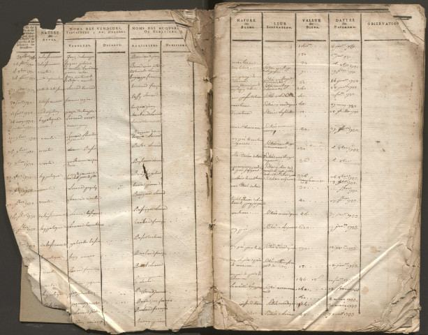 1730-1749
