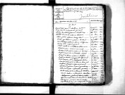 Tables décennales des mariages (1813-1822)