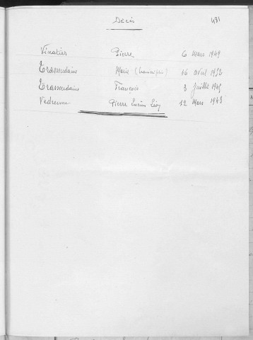 Tables décennales des décès (1943-1952)