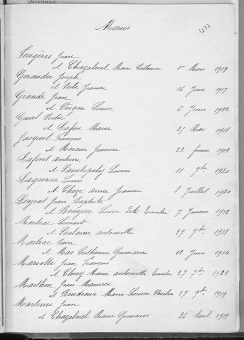 Tables décennales des mariages (1913-1922)