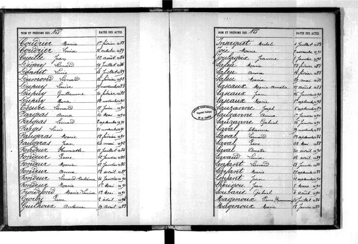 Tables décennales des naissances (1883-1892)