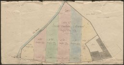 Acquisitions, aliénations.