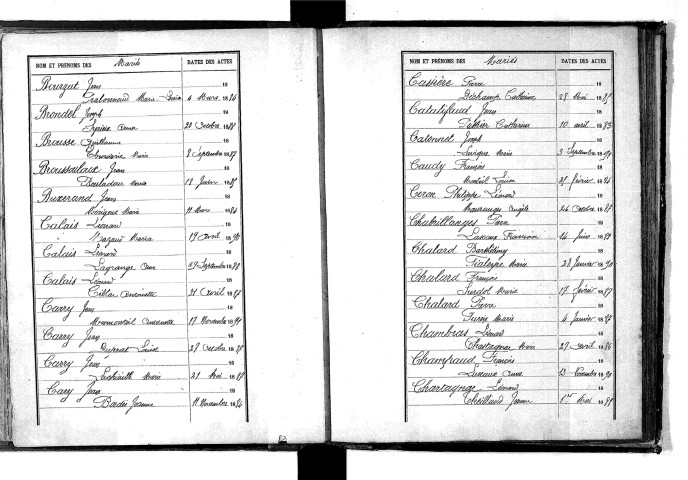 Tables décennales des mariages (1883-1892)