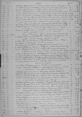 Répertoire chronologique : 25 janvier 1867-17 juin 1888