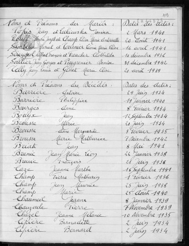 Tables décennales des mariages (1933-1942)
