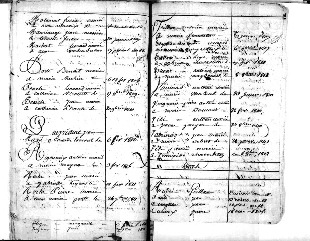 Tables décennales des décès (1803-1812)