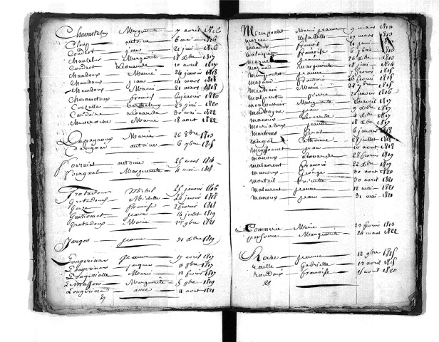 Tables décennales des mariages (1813-1822)