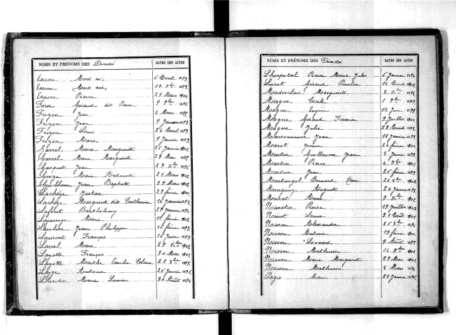 Tables décennales des décès (1893-1902)