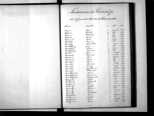 Tables décennales des naissances (1883-1892)