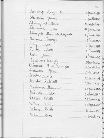 Tables décennales des décès (1933-1942)
