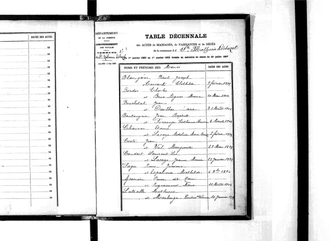 Tables décennales des décès (1883-1892)