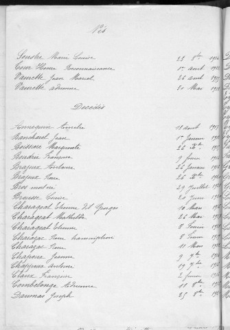 Tables décennales des naissances (1913-1922)