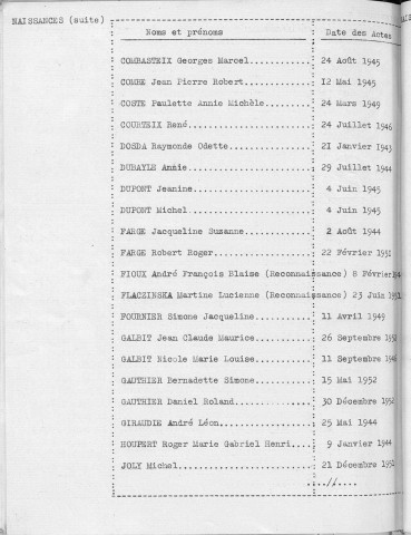 Tables décennales des naissances (1943-1952)