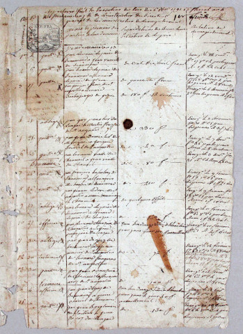 Répertoire chronologique : 1 vendémiaire an XIII-1 avril 1832