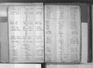 Tables décennales des décès (1853-1862)