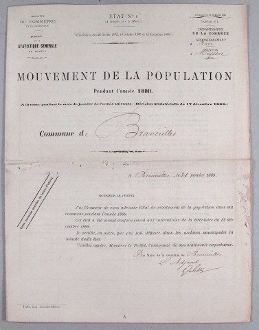 Population : mouvements de population (1888-1905), liste nominative (1906).
