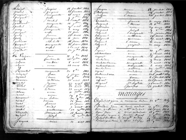 Tables décennales des mariages (1823-1832)