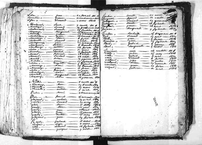 Tables décennales des décès (1803-1812)