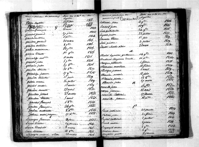 Tables décennales des naissances (1813-1822)