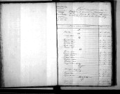 Tables décennales des décès (1833-1842)