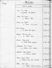 Tables décennales des mariages (1933-1942)