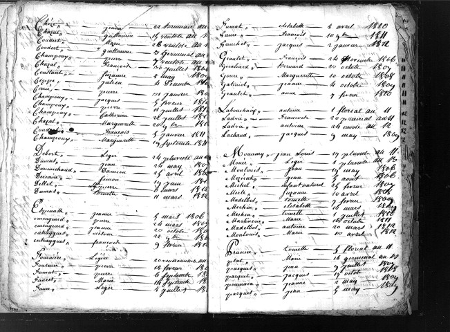 Tables décennales des décès (1803-1812)
