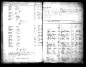 Tables décennales des mariages (1833-1842)