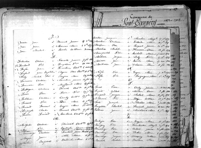 Tables décennales des mariages (1873-1882)