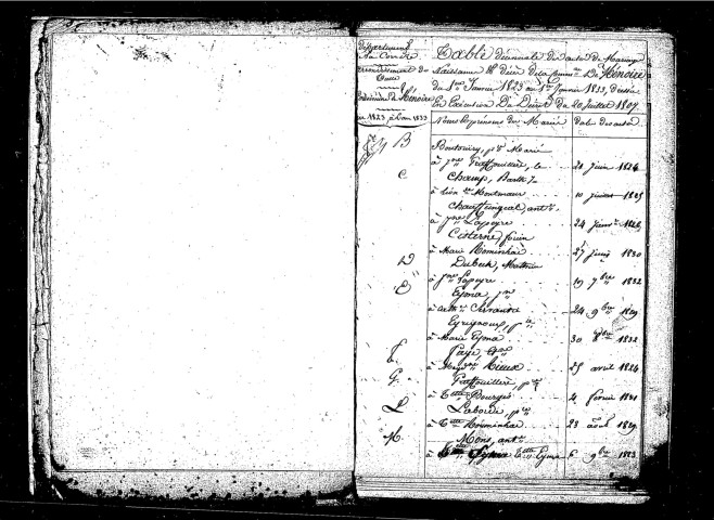 Tables décennales des mariages (1823-1832)