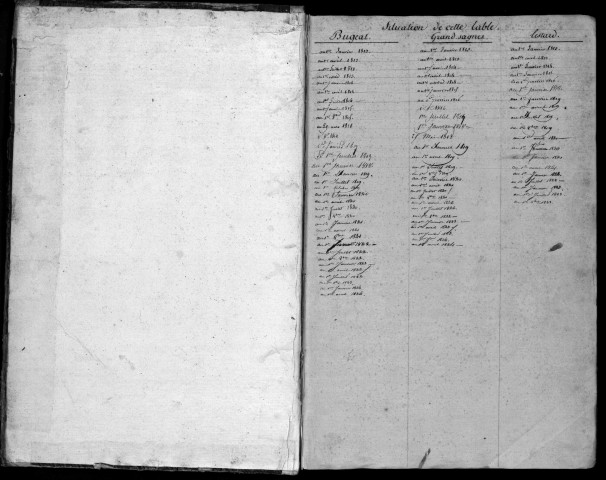 Communes de Bugeat, Grandsaigne, Lestards