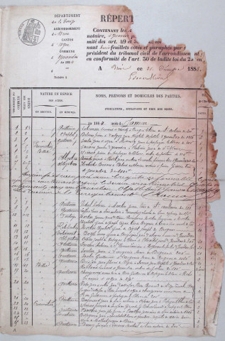 1 janvier 1884-31 décembre 1909