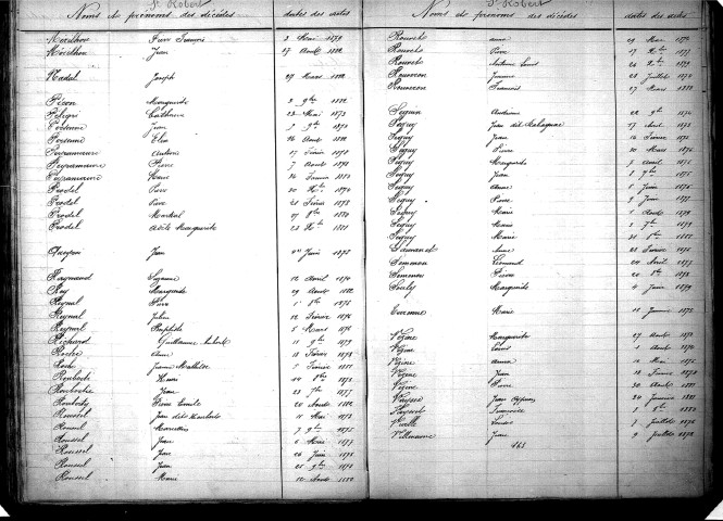 Tables décennales des décès (1873-1882)