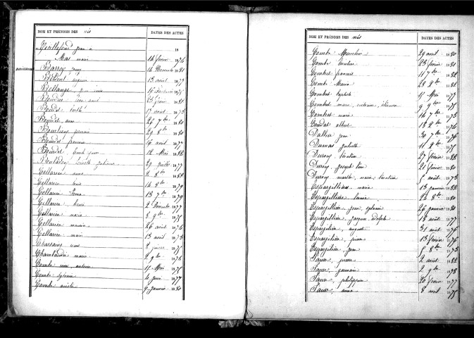 Tables décennales des mariages (1873-1882)