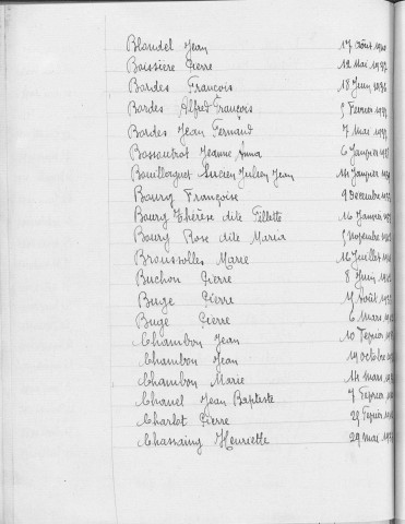 Tables décennales des décès (1933-1942)