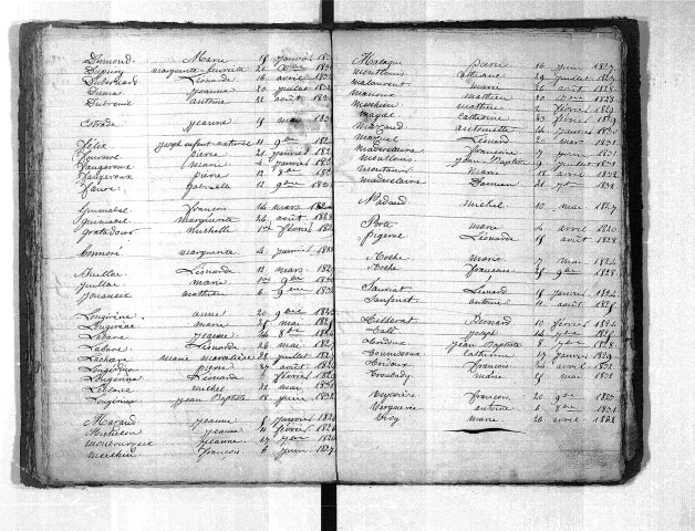 Tables décennales des décès (1823-1832)