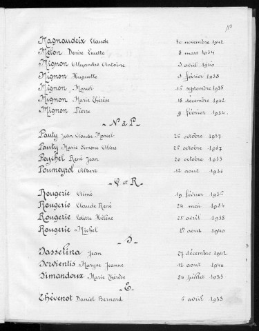 Tables décennales des naissances (1933-1942)
