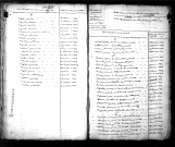 Tables décennales des mariages (1823-1832)