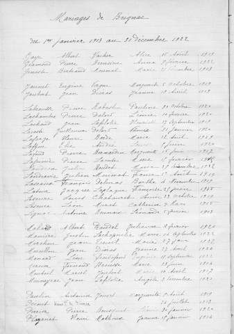Tables décennales des mariages (1913-1922)