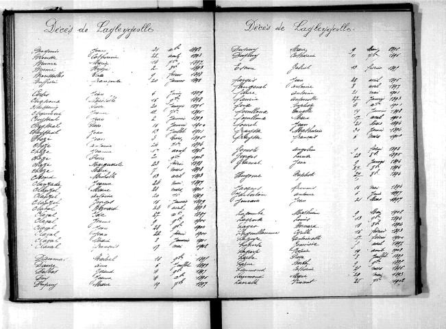 Tables décennales des décès (1893-1902)