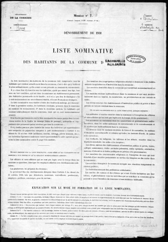 1931