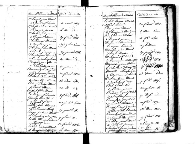Tables décennales des mariages (1803-1812)