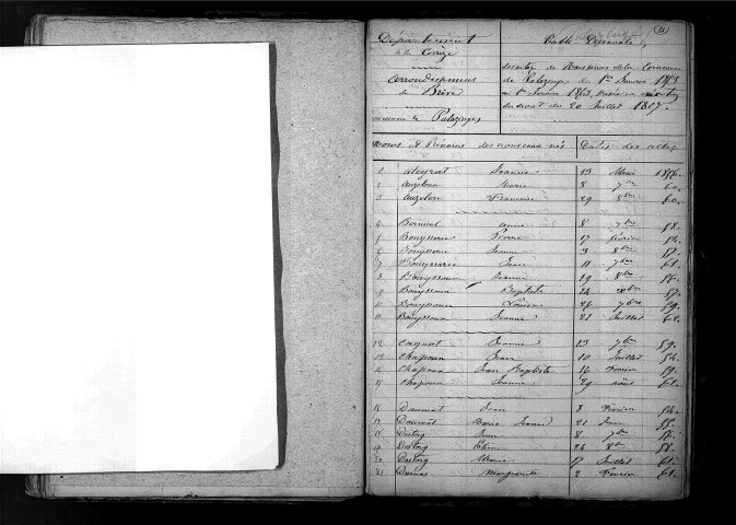 Tables décennales des naissances (1853-1862)