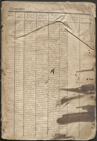1730-1808