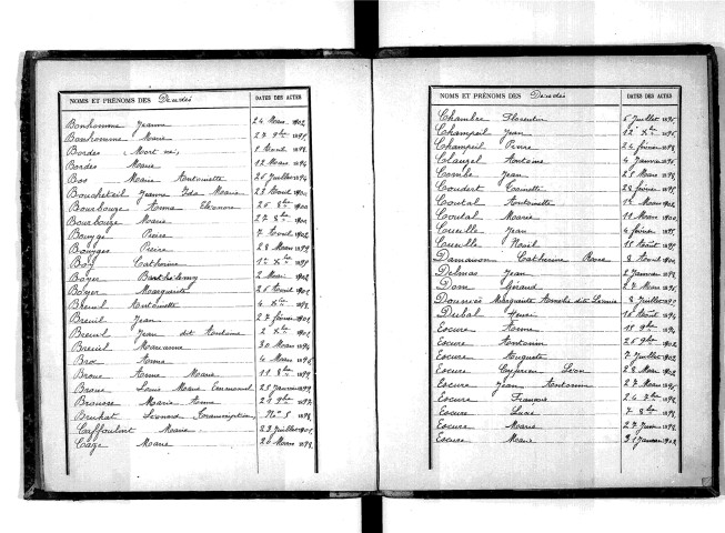 Tables décennales des décès (1893-1902)