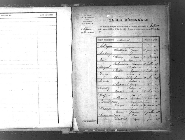 Tables décennales des mariages (1873-1882)